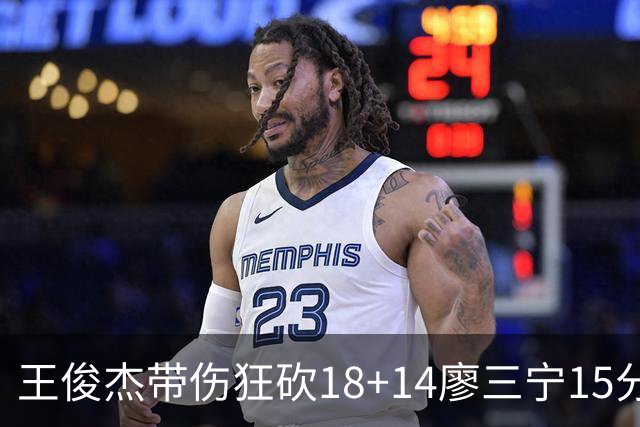 王俊杰带伤狂砍18+14廖三宁15分 中国男篮险胜塞尔维亚FMP，郭士强这套青年军让球迷彻底沸腾